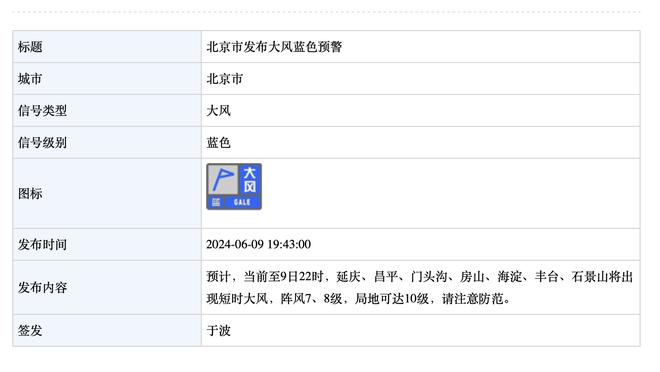 实属不易！赛季至今湖人出战35场&20客&7背靠背 均联盟最多